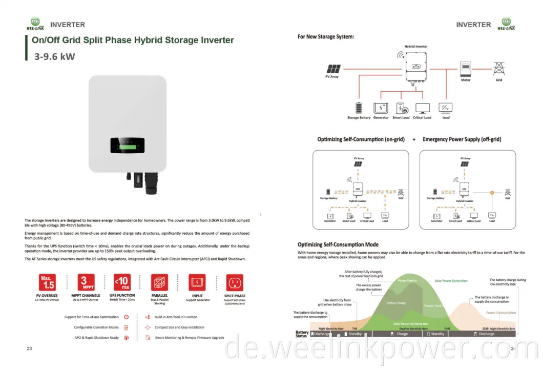 Weelink -Ein/Aus -Phase hohe Effizienz Hybrid Solar RS485 Wechselrichter